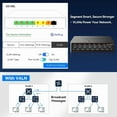 BEST- 8-Port Gigabit Smart Ethernet Switch Vlan Qos Plug & Play Fanless ...