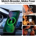 thumbnail image 4 of Magnetic Case for iPhone 14 Plus Compatible with MagSafe, Translucent Matte Back Slim Military-Grade Shockproof Phone Cover for iPhone 14 Plus, 4 of 7