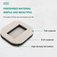 thumbnail image 2 of 5 Pcs Roller Fixing Pad Furniture Caster Fixed Felt Pads Office Chair Cups Casters Wheel, 2 of 6