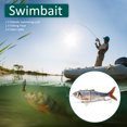 thumbnail image 3 of WDOplteas Señuelos pesca robóticos Wobblers cebo automático Swimbaits LED 4 segmentos (BL-2042), 3 of 9
