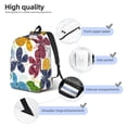 thumbnail image 5 of Balery Colorful Butterflies Vintage Canvas Backpack for Men and Women - Large Capacity, Durable Travel Laptop Bag for School, Work, Hiking, and Outdoor Activities, 5 of 7