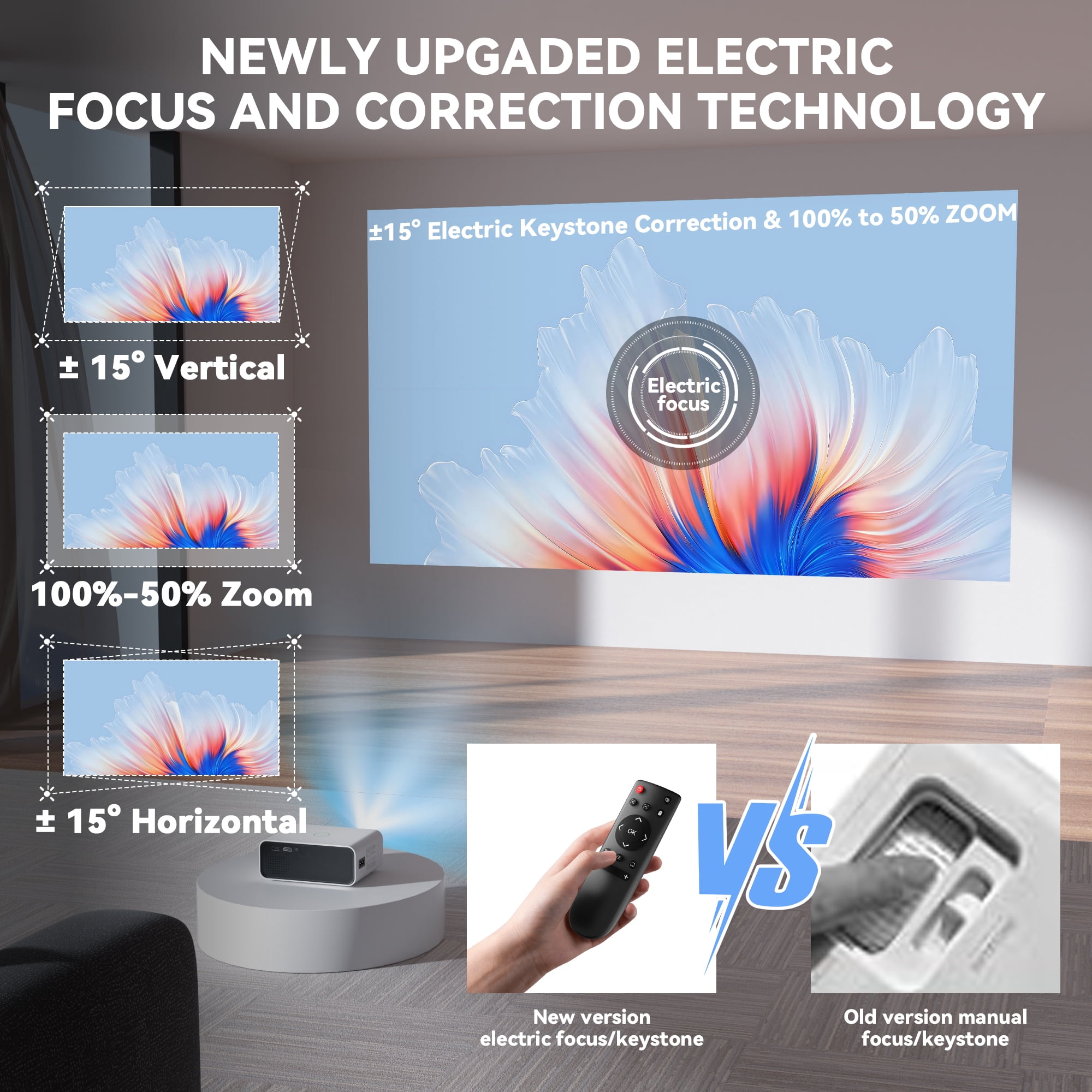 Visulapex Projector with Wifi and Bluetooth, Mini Projector HD 1080P Support, 12000LM Portable Outdoor Movie Projector for HDMI, Phone, USB
