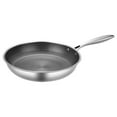 thumbnail image 1 of Stainless Steel Frying Pan Honeycomb Structure Egg Steak Frying Skillet Kitchen Cookware (L), 1 of 8