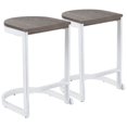 thumbnail image 1 of Tabouret de bar industriel Demi, de LumiSource, 1 of 8