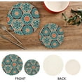 thumbnail image 3 of SKYSONIC 2 pcs Hexagon Ceramic Tiles Patchwork Pot Holders Trivets, Heat Resistant Trivets,Cartoon Floral Cotton Thread Weave Mats for Hot Pads Pans Pot Bowl Teapot, 3 of 7