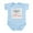 Sky Blue, variant on CafePress - Air Traffic Controller Infant Bodysuit - Baby Light Bodysuit, Size Newborn - 24 Months