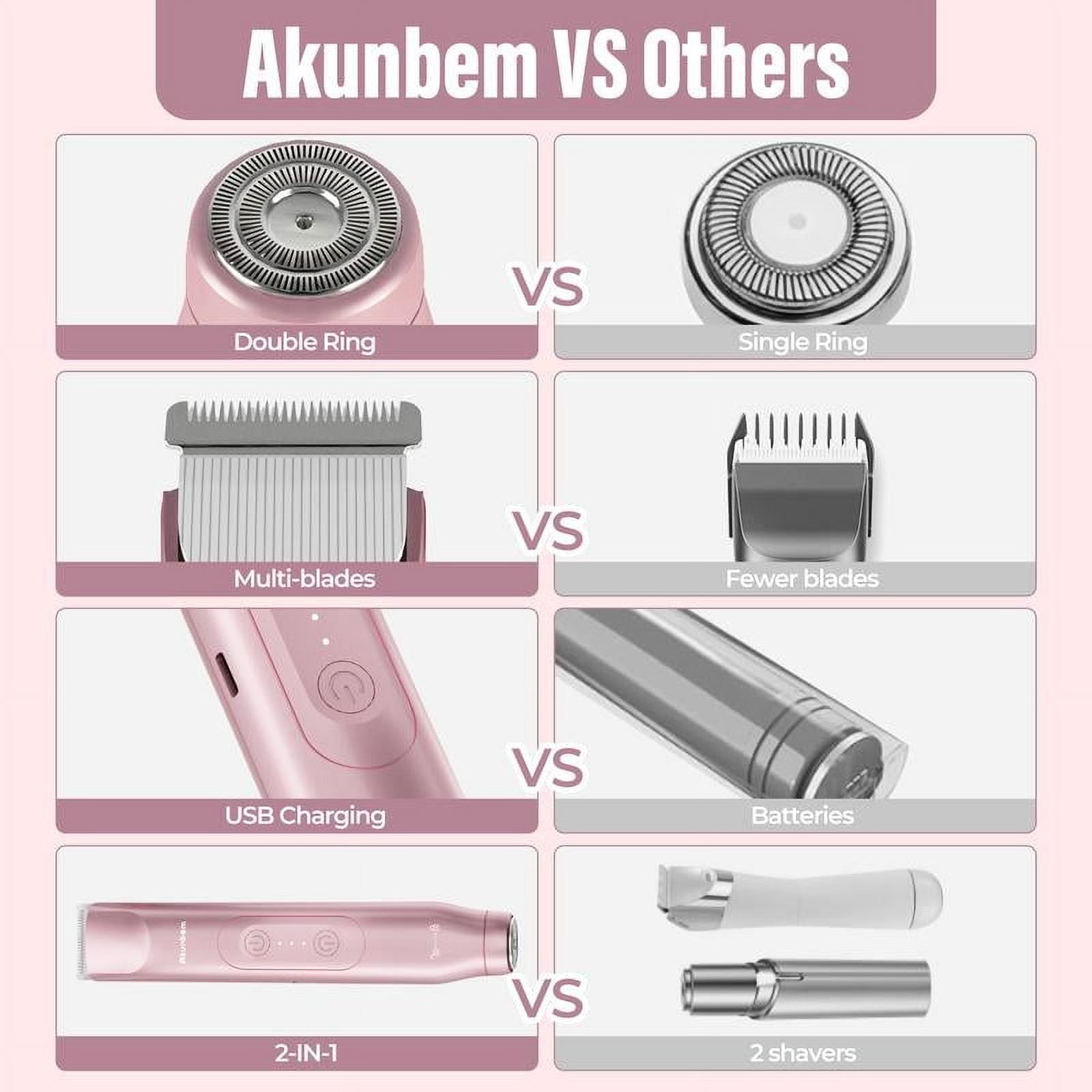 Bikini Trimmer for Women, Electric Shaver and Razor Rechargeable 2-in-1 Body and Facial Epilator, Dual Heads for Painless Trimming of Pubic Hair, Face, Underarms and Legs, IPX7 Waterproof.