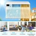 thumbnail image 5 of Ktaxon Smart 10000 BTU Through the Wall Air Conditioner with Heat, Wall AC Unit & Heater Combo with Remote, APP & Voice Control & Timer Function, Compatible with Alexa/Google Assistant, 5 of 10