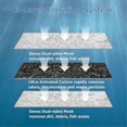 thumbnail image 3 of Large Filter Replacement for Whisper Bio-Bag Filters Filter Cartridges for ReptoFilter 6 Pack, 3 of 5