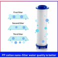 thumbnail image 2 of FILTER Shower Head 6 PP Cotton Filters, PP Cotton Filter Element for Shower Head and Ionic Filter, for Rain Shower Head, 2 of 5