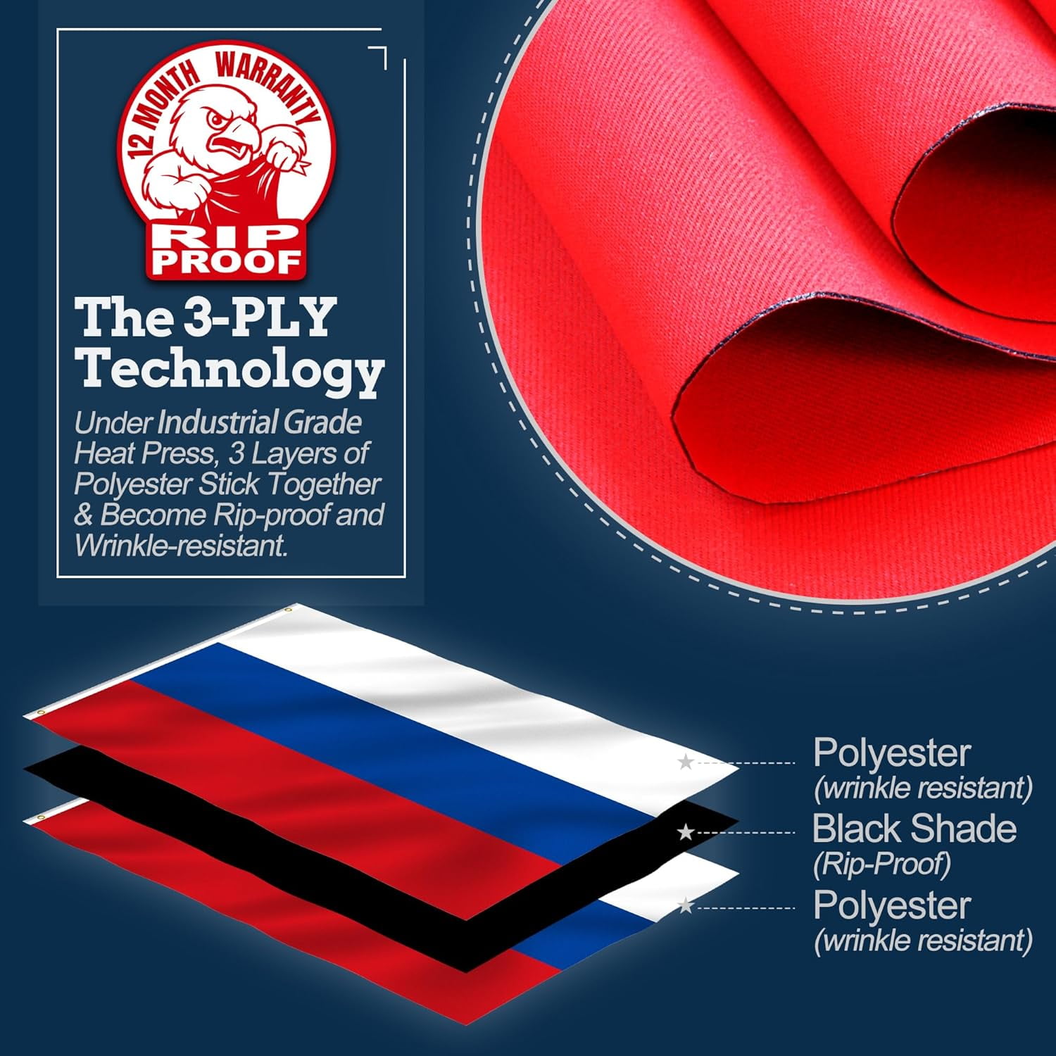 Anley 3' x 5' Rip-Proof Technology Double Sided 3-Ply Russia Flag