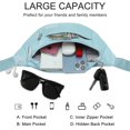 thumbnail image 3 of Bandolera grande Fanny Pack MAXTOP con 4 bolsillos con cremallera, 3 of 7