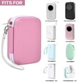 thumbnail image 2 of Funda de almacenamiento compatible con Phomemo D30 D35 M02 para etiquetadora NELKO, 2 of 8
