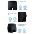 thumbnail image 5 of ZenCart Men Swimming Trunks And Cap Quick Dry Stretchy Bathing Suit Diving Boxer Briefs Beach Shorts Cap for Surfing Water Sports, 5 of 7