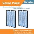 thumbnail image 4 of MSA3 True HEPA Filter Replacement Compatible with MSA3/MSA3S Membrane Solutions 3-in-1 Air Cleaner Purifier, 2 Pack, 4 of 6