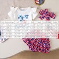 thumbnail image 4 of Infant Baby Girl Summer Clothes My 1st fourth of July Romper 3 Piece Sets + Lace Plaid Skirt + Headband Baby Girl Short Set 3 6 9 12 18 Months, 4 of 7