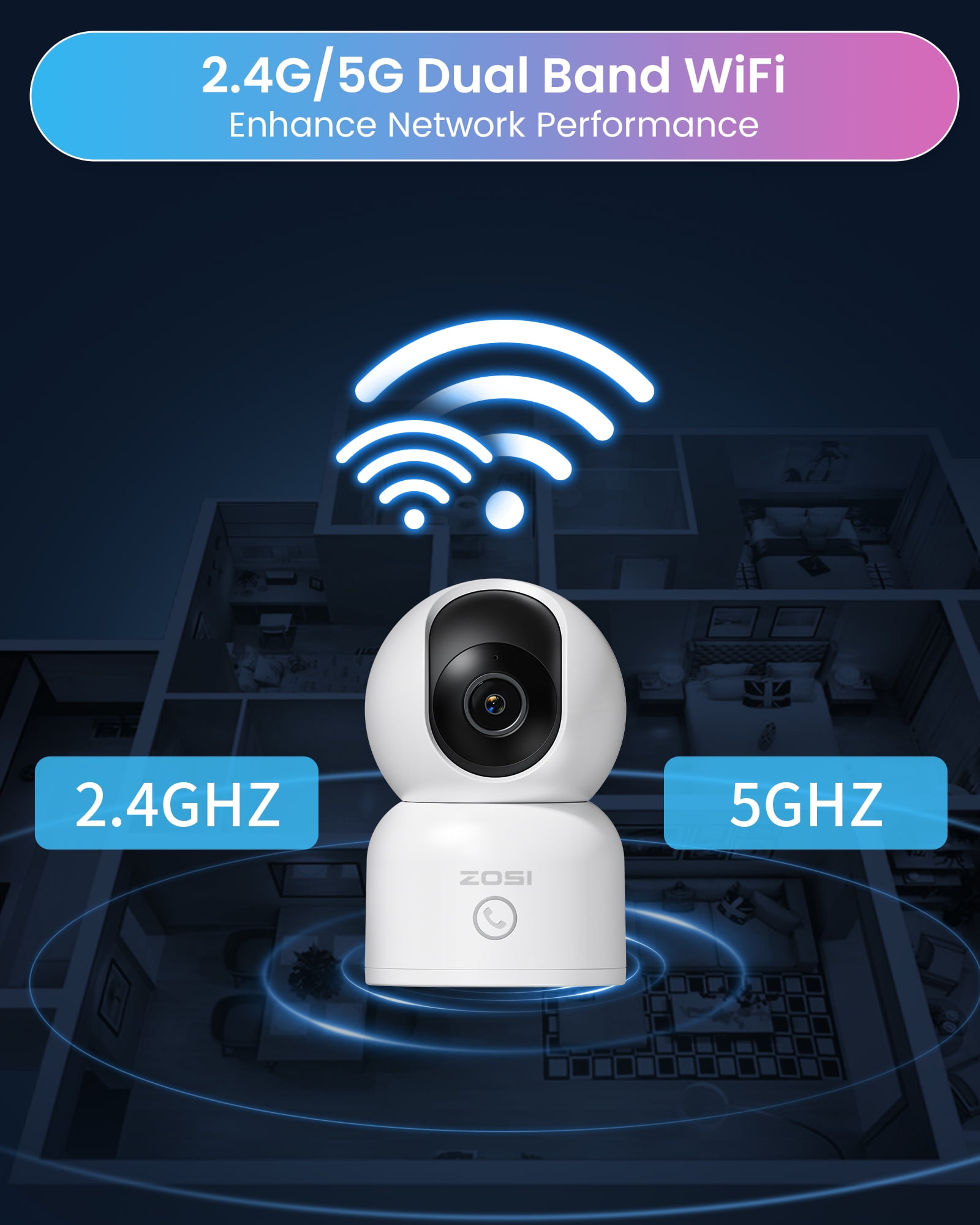 ZOSI 2K 5Ghz WiFi Security Camera, 4Pack Audio 360°View PTZ Camera with PIR Motion Sensor, Indoor/Outdoor IP Camera with Night Vision, Pet/Office/Baby Monitor