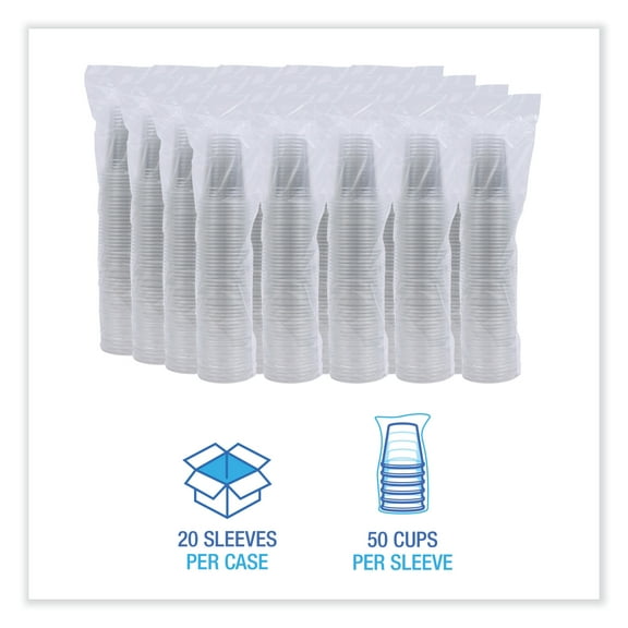 Boardwalk New Clear Disposable Plastic Cold Cups, 16 oz, PET, 50 Cups/Sleeve, 20 Sleeves/Carton