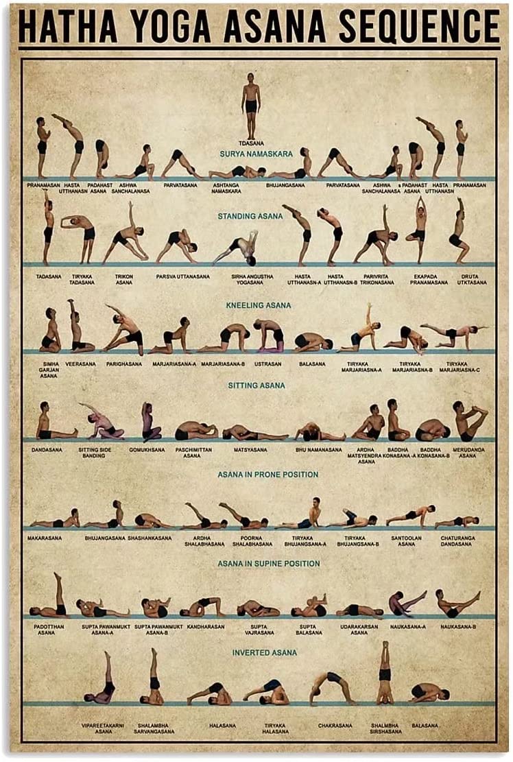 Hatha Yoga Asana Sequence Vintage Art Yoga Metal Sign Yoga Lovers Wall