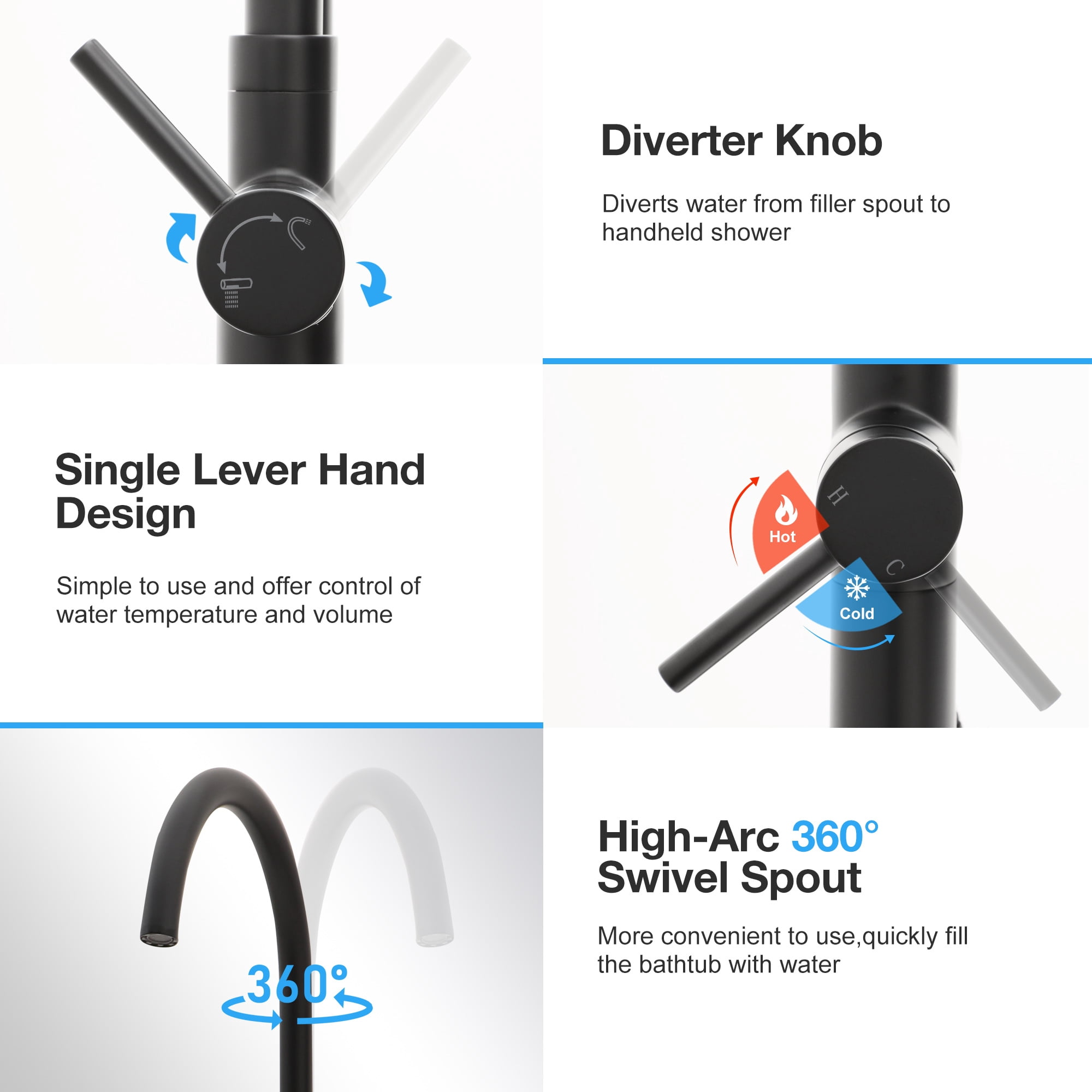 Logmey Freestanding Bathtub Faucet Floor Mounted Two Handles in Matte Black