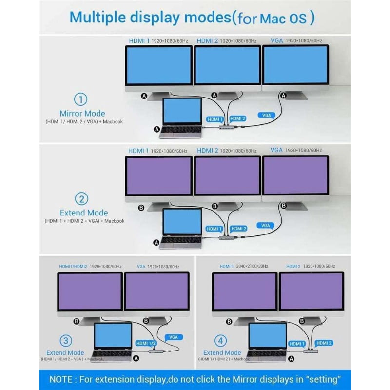 USB C Hub, 12-in-1 USB C Hub Multiport Adapter, with 4K HD, USB-C and 5-Slot USB 3.0 5Gbps Data Transfer Port, SD/TF Card Reader,1Gbps Ethernet RJ45 Hub with DC 3.5Audio