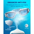 thumbnail image 3 of Swim Goggles, Swimming Goggles No Leaking Full Protection Adult Men Women Youth, 3 of 5