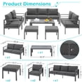 thumbnail image 2 of YODOLLA Ensemble de Mobilier de Patio Extérieur en Aluminium 7 Pcs, Ensemble de Conversation avec Canapé Sectionnel en Osier Toutes Saisons Gris Foncé, 2 of 9