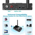 thumbnail image 3 of 2025 Newest Bluetooth 5.3 Receiver for Home Stereo, Optical Low Latency and High, 3 of 5