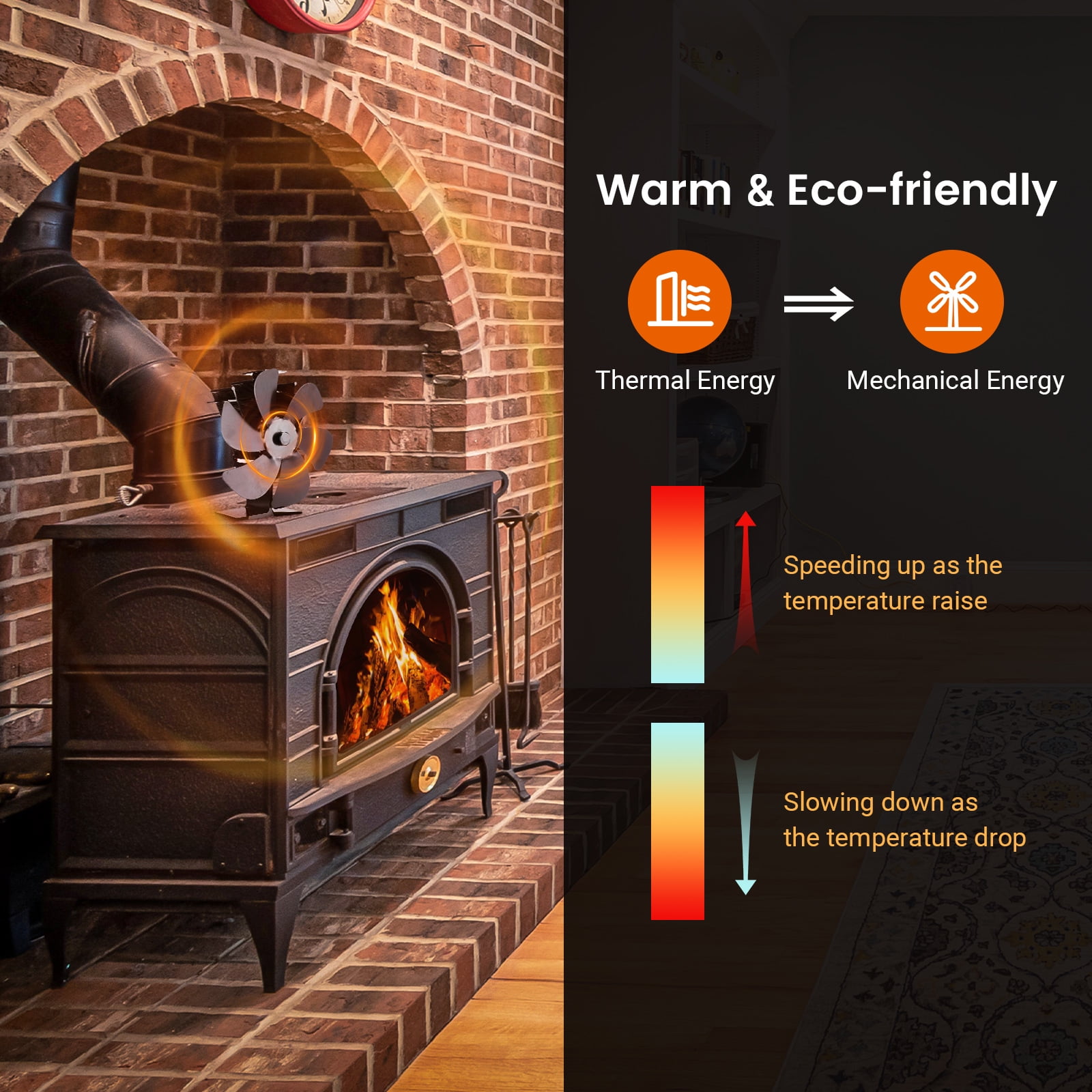 FREELIGHT BLAST BURNER ×ToroStove SET Warmtoo Eco-Friendly Heat Powered Stove Fan for Indoor Home