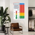 thumbnail image 4 of A1C to Blood Sugar Conversion Chart Poster (1) Canvas Painting Posters And Prints Wall Art for Living Room Bedroom Decor, 4 of 4