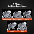 thumbnail image 5 of High Pressure Shower Head 5 Settings Handheld Shower Heads Spray With 5 FT Hose, 5 of 19