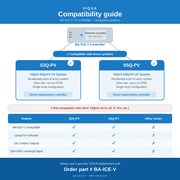 VIQUA BA-ICE-V Genuine OEM UV System Controller & Power Supply Replacement Compatible with S2Q-PV & S5Q-PV Ultraviolet Water Purification Systems, 100-240V