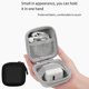 thumbnail image 3 of Methold Mini bolsa para auriculares, estuche de almacenamiento para cables, cartera, estuche rígido, resistente al agua, monedero, caja, accesorio de Cables de audio/vídeo Negro, 3 of 6