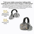 thumbnail image 2 of Wireless Earbuds Bluetooth 6.1 Ear-clip High-quality Sound Bluetooth Headphones Non-bone Conduction In-ear movement Ultra-long Battery Life, 2 of 6
