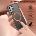 thumbnail image 4 of GAOBAO Magnetic for Samsung Galaxy S25 Plus Case/Galaxy S24 Plus Case, Compatible with MagSafe, Shockproof Protection Slim Non-Slip Translucent Matte Protective Phone Cover, 4 of 9