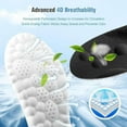 thumbnail image 3 of Footstr Insoles, Breathable Soft Foam Shoe Insole, 4D Cloud Tech Sports Insoles with Arch Support for Men, Orthopedic Shock Absorption Inserts for Running, Walking, Work Shoes(Gray 1 PCS,9-10.5), 3 of 8