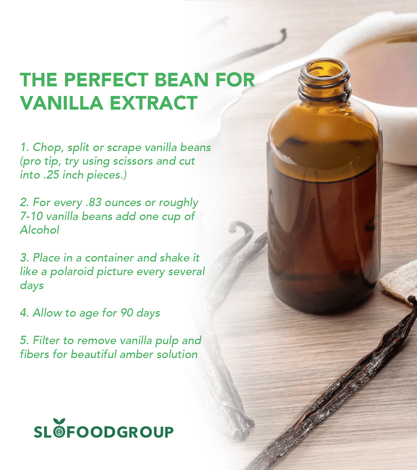 Slofoodgroup Extract Grade B Madagascar Vanilla Beans - 25 Whole Beans