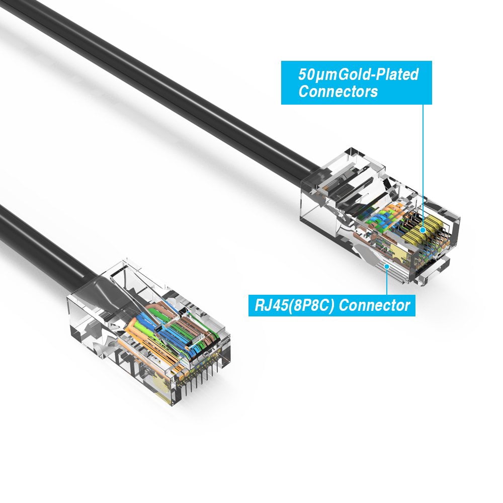 FireFold Cat5e Ethernet Patch Cable Black 4ft with Gold Plated RJ45 Connectors – 350 MHz High Performance Patch Cord – 4 UTP 24 AWG Stranded Copper Pure Conductors with PVC Jacket