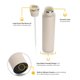 thumbnail image 4 of Botella Thermos RTIC Journey de 770 ml con revestimiento de cerámica, 4 of 7