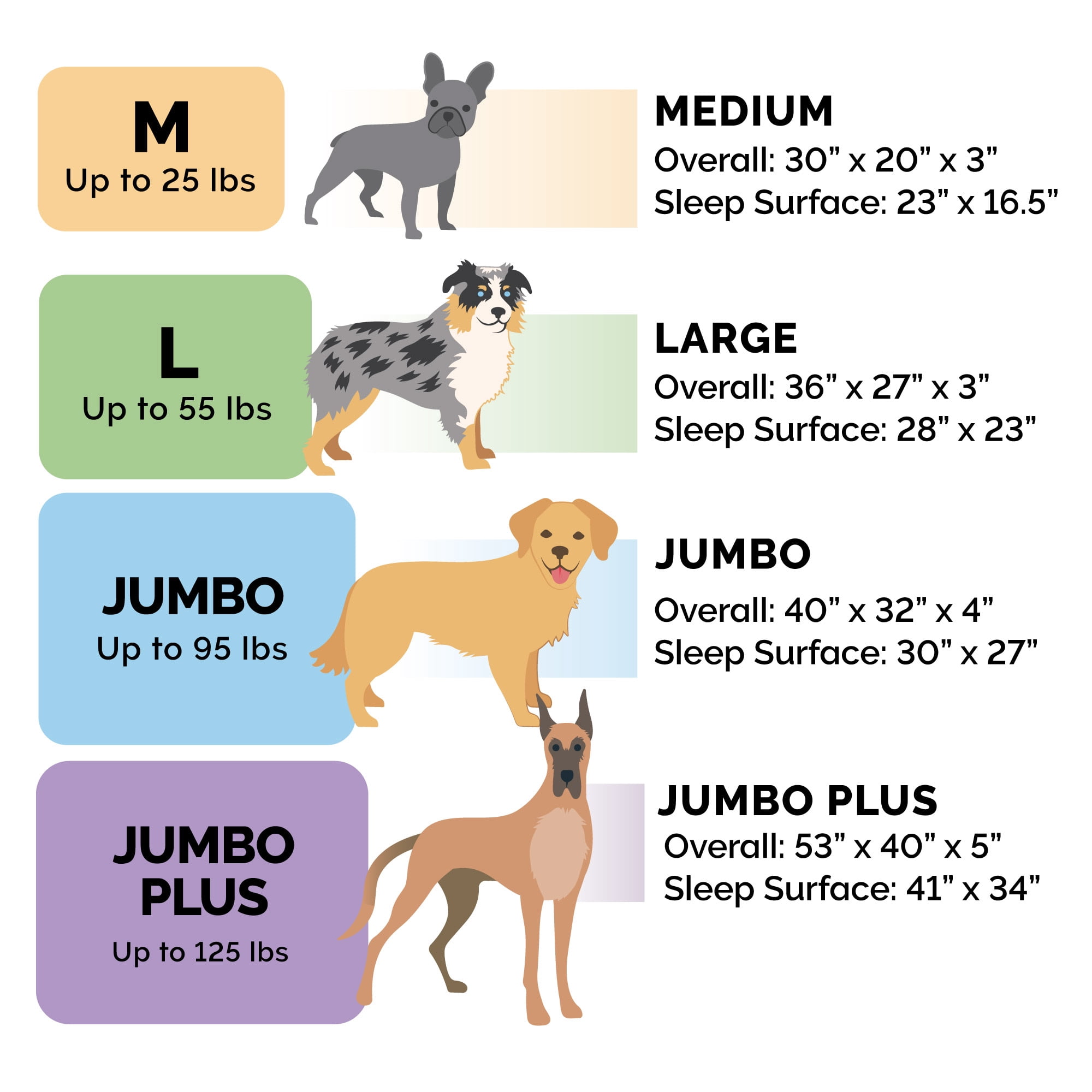 FurHaven Plush & Performance Linen Orthopedic Sofa Pet Bed for Dogs & Cats - Flax, Large