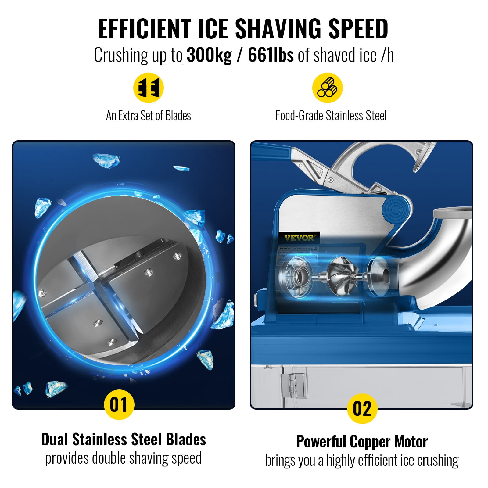 KFFKFF  110V Commercial Ice Crusher 440LBS/H, ETL Approved 300W Electric Snow Cone Machine BLUE