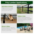 thumbnail image 4 of Tangent Lumber - , 1x6 (0.75" x 5.5"), 36" Length - HDPE Plastic Board for Outdoor Furniture and More, 4 of 6
