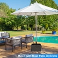 thumbnail image 3 of Gymax Parasol de Patio 150 Lb Base Support Roues Jardinière Extérieur Robuste Jardin Noir, 3 of 10