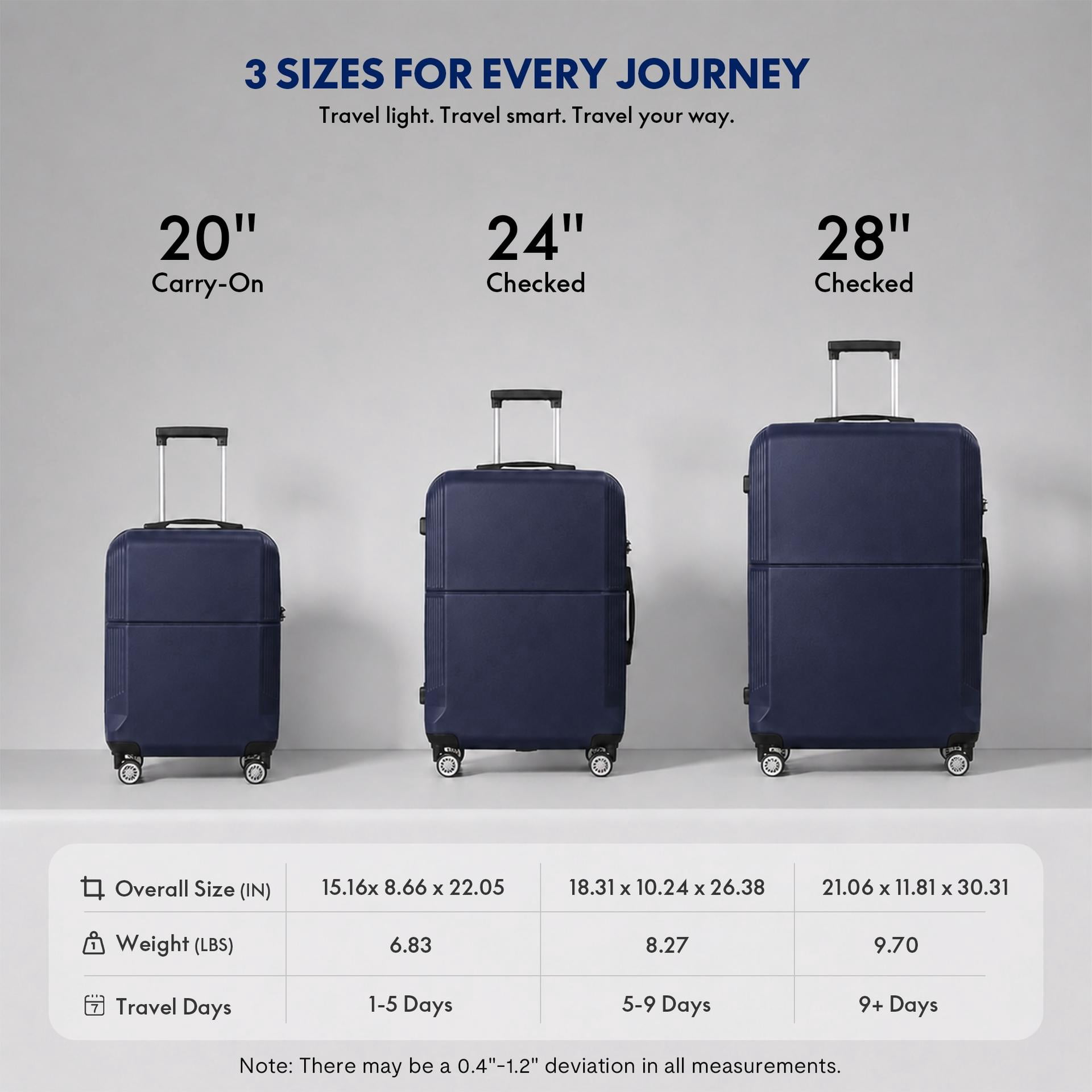 3-Piece ABS Hardshell Luggage Set, Lightweight Durable Suitcases with TSA-Approved Lock, 4 Silent Spinner Wheels & Scratch-Resistant Ribbed Shell, 20"/24"/28", Blue