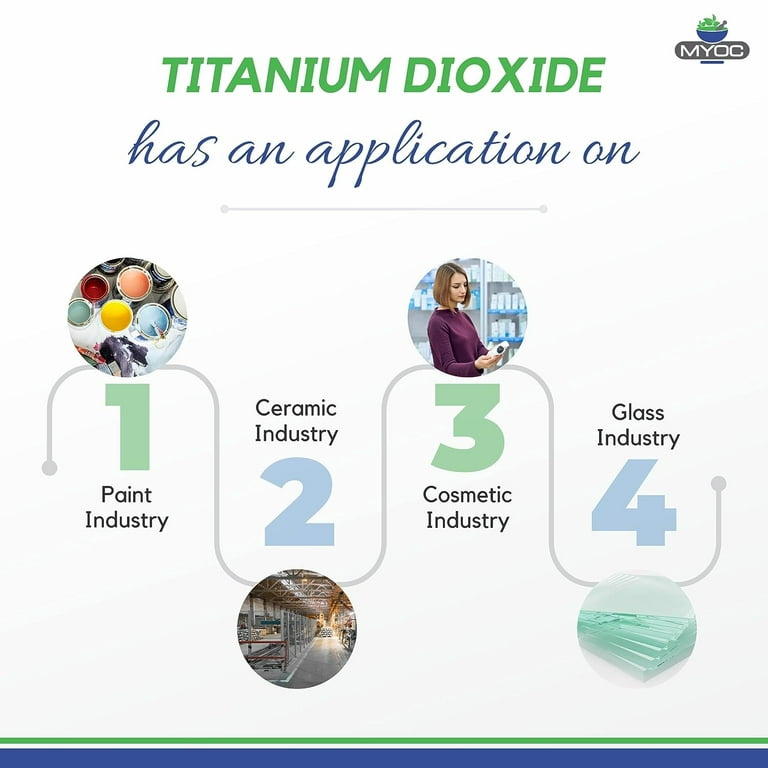 Titanium Dioxide Powder - 19.5oz Cosmetic Grade for Soap Making