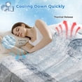 thumbnail image 3 of Blue Cooling Blanket, Lightweight Breathable Summer Throw Blanket with Double Sided Cold Effect, Retro Oil Painted Modern Abstract Art Picnic Beach Blankets Bed Sheet for Hot Sleepers 50"x60", 3 of 8