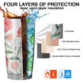 thumbnail image 7 of 20 Oz Pioneer Flower Coffee Tumbler Double Wall Insulated Stainless Steel Water Bottle | Metal Reusable Thermoses Flask with Cup Cap | Leak & Sweat Proof with Anti-Dust Lid, 7 of 7