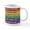 White, variant on CafePress - The Truth Mugs - 11 oz Ceramic Mug - Novelty Coffee Tea Cup