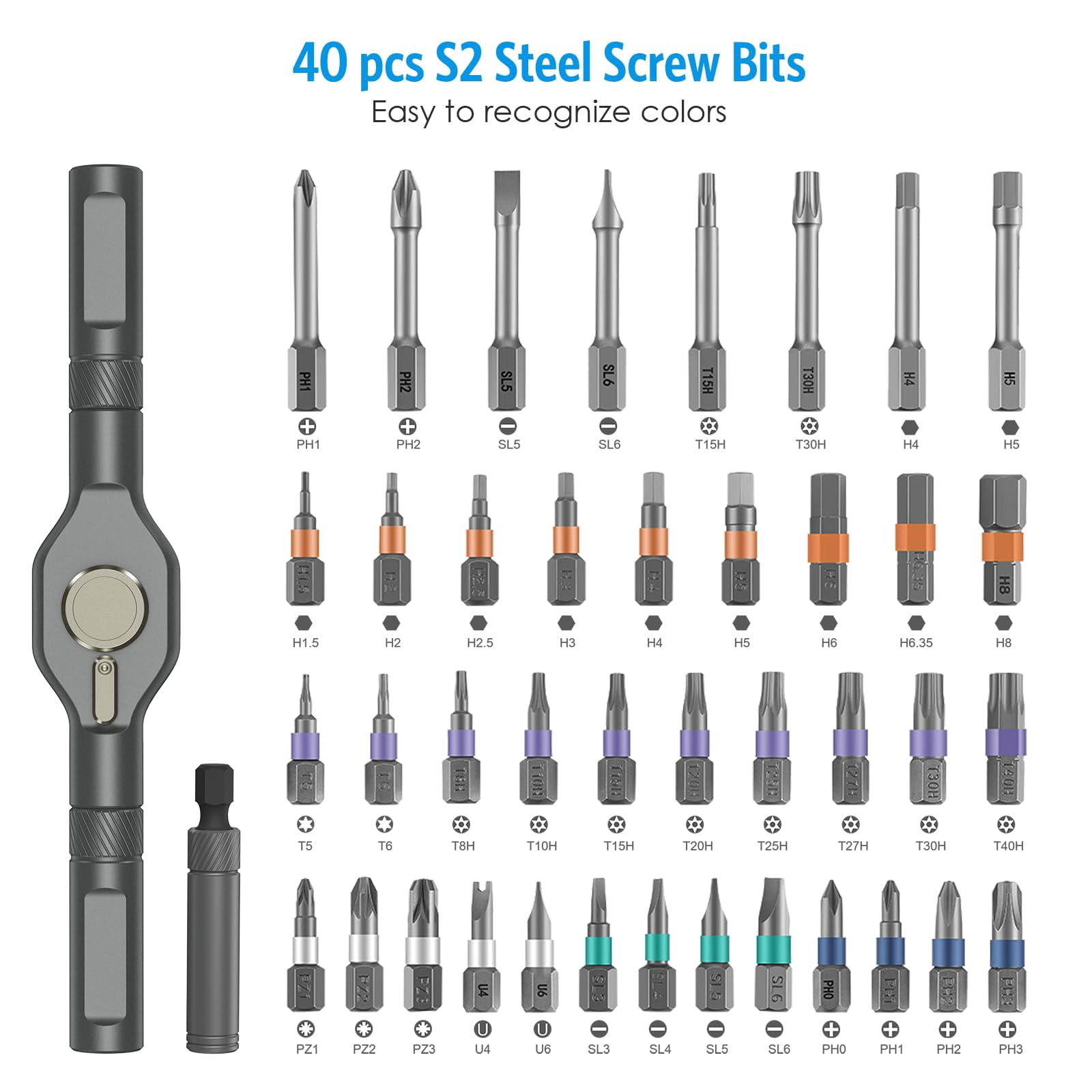 Upgraded 42-in-1 Ratchet & Magnetic Screwdriver Set with T-Handle – Portable Tool Kit for Electronics, Bikes, Furniture & DIY Repairs