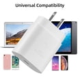 thumbnail image 4 of PRO 25W Wall Charger Compatible with Motorola One 5G/Edge/Edge+/Razr 2020/Z Flip/Z Play/Moto Adaptive Quick Fast Charger with USBC 5ft Cable (White 1.5M), 4 of 5